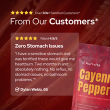 Cayenne + Magnesium Glycinate