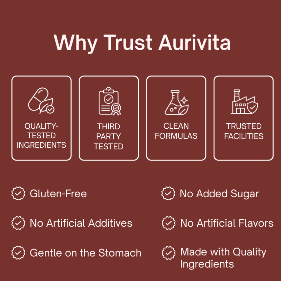 Aurivita Berberine Extract