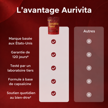 Aurivita Capsaicin Power - Cayennepfeffer-Weichkapseln