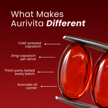 Aurivita Capsaicin Power - Cayennepfeffer-Weichkapseln