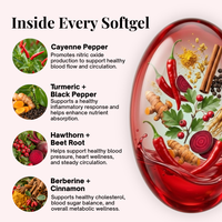Aurivita Capsaicin Power - Cayennepfeffer-Weichkapseln