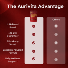 Aurivita Cayenne Pepper