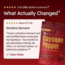 Aurivita Cayenne Pepper