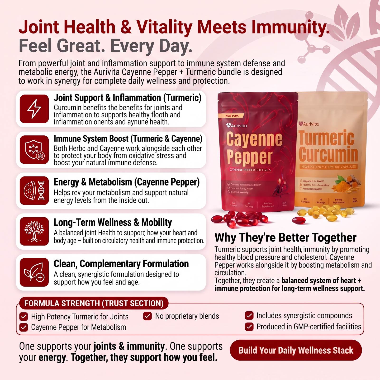 Cayenne + Tumeric
